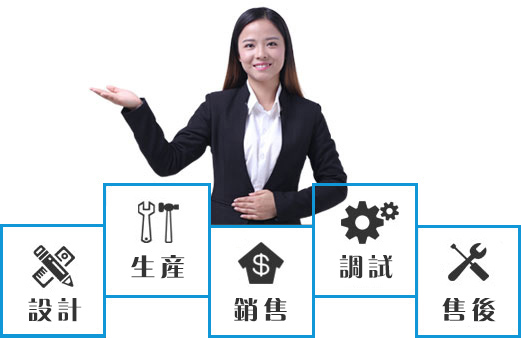实力优势